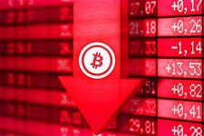 Биткоинот изгуби 4% од вредноста во еден ден! Наредните денови се очекуваат поголеми осцилации
