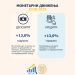 Годишен раст од 13,0% на вкупните депозити и од 13,0% на вкупната кредитна поддршка