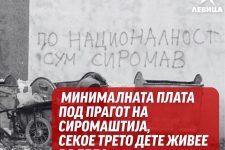 Левица: Минималната плата под прагот на сиромаштија, секое трето дете живее во беда