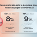 Финансиската моќ е во ваши раце – Инвестирајте со P2P Max
