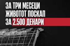 ССМ: Кошницата порасна за 2.326 денари, а усогласувањето е за 1.667