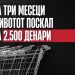 ССМ: Кошницата порасна за 2.326 денари, а усогласувањето е за 1.667