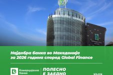 Комерцијална банка e прогласена за „Најдобра банка во Македонија за 2026“ од магазинот Global Finance по 15-ти јубилеен пат