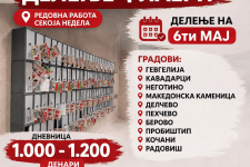 Се бараат лица за делење флаери – редовна неделна работа во повеќе градови низ Македонија