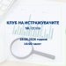 Народната банка објавува повик за пријавување трудови за 58. сесија на Клубот на истражувачите