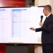 Градежништвото и потрошувачката и натаму генератори на растот: БДП порасна 3,1 отсто во првиот квартал