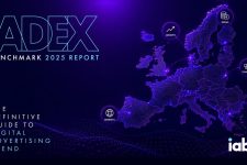 Европскиот пазар на дигитално огласување надмина 131 милијарда евра во 2025 година