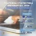 Употребата на дигиталните канали за плаќања на граѓаните бележи раст и во првиот квартал од 2026 година