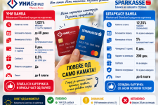 БанкоМетар споредува: УНИ Банка или Шпаркасе – која Mastercard Standard кредитна картичка е поевтина?
