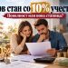 Прв стан со 10% учество – поволност или нова стапица? Колку навистина ќе ги чини граѓаните полесниот пат до сопствен дом